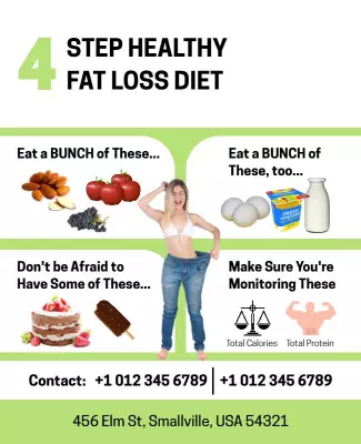 Colorful Informative Healthy Fat Loss Diet Guide Poster Template