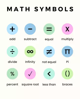 Colorful Minimalist Math Symbols Educational Poster Template