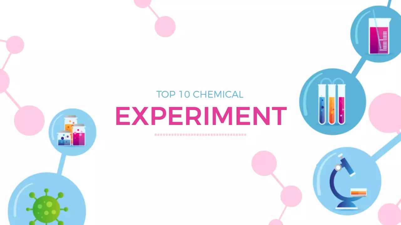 Colorful Science Icons Highlighting Chemical Experiments YouTube Banner Template