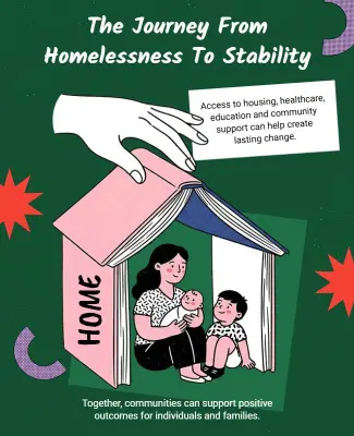 Community Support for Homelessness Poster Template