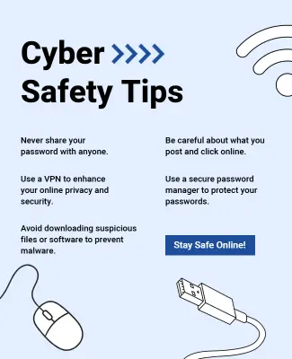 Cyber Security Tips Poster Template