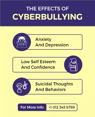 Cyberbullying Awareness Effects and Prevention Flyer Template