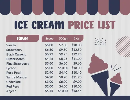 Delicious Variety of Classic and Unique Flavors Ice Cream Menu Template