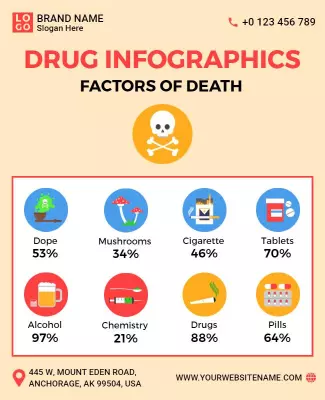 Drug Awareness Infographic Flyer Template