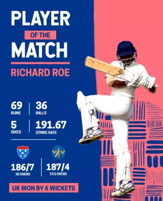 Dynamic Cricket Match Player of the Match Poster Template