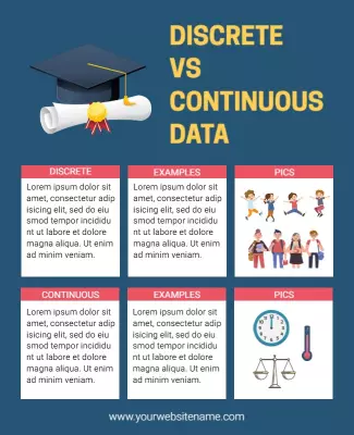 Educational Comparison of Discrete vs Continuous Data Poster Template