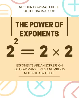 Educational Math Concept of Exponents Explained Poster Template