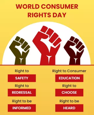 Empowering Red and Yellow World Consumer Rights Day Poster Template