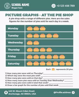 Engaging Educational Picture Graphs for Pie Sales Analysis Poster Template