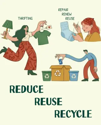 Environmental Awareness Reduce Reuse Recycle Poster Template