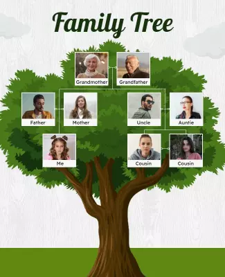 Family Tree Generations Illustration Flyer Template