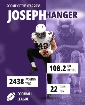 Football League Player Achievement Poster Template
