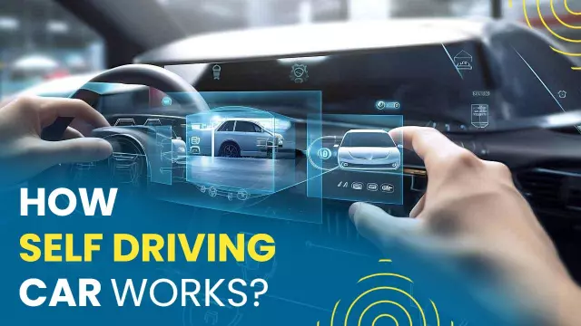 Futuristic Self Driving Car Technology YouTube Thumbnail Template