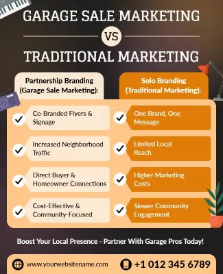 Garage Sale Marketing Strategies Comparison Flyer Template