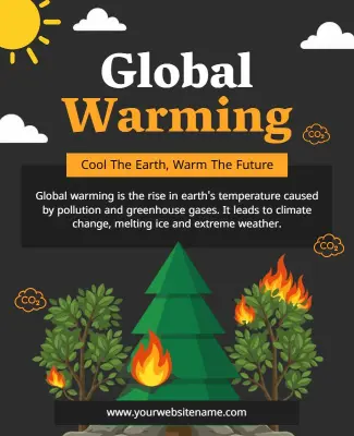 Global Warming Awareness Environmental Impact Poster Template