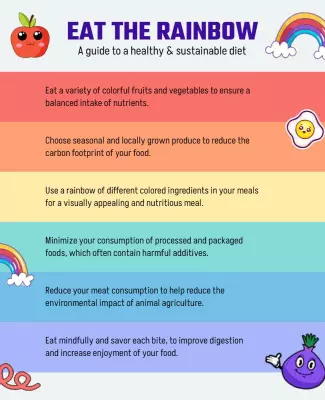 Guide to a Healthy Sustainable Diet Flyer Template