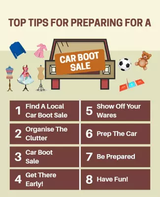 Helpful Guide for Car Boot Sale Preparation Poster Template