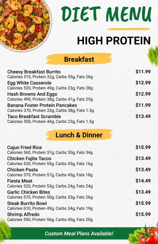 High Protein and Keto Breakfast and Lunch Options Diet Menu Template
