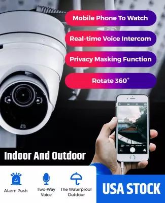 High-Tech Security Camera Features and Options Poster Template