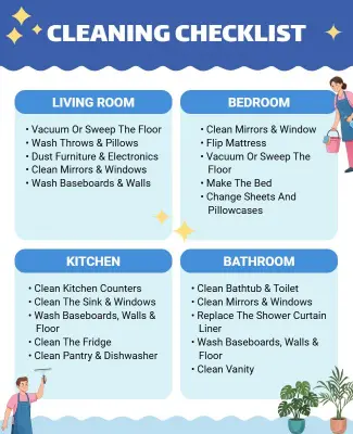 Household Cleaning Checklist Poster Template