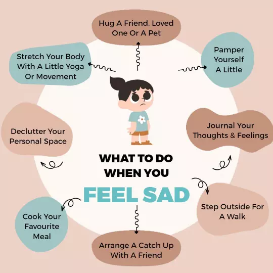 Illustrative Guide for Managing Sadness with Self-Care Tips Ad Template