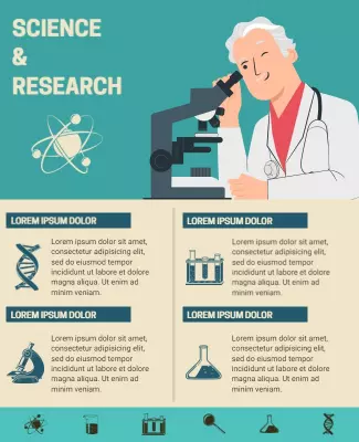 Illustrative Science and Research Microscope Poster Template