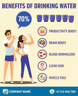 Infographic Water Benefits Health Awareness Poster Template