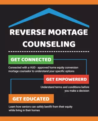 Informative Black Reverse Mortgage Counseling Guidance Poster Template
