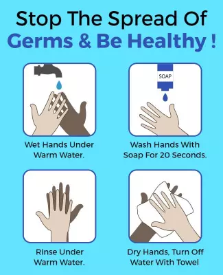 Informative Blue Handwashing Hygiene Awareness Poster Template