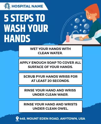 Informative Blue Hygiene Handwashing Steps Poster Template