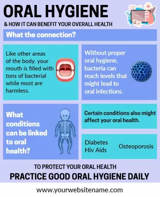Informative Blue Oral Hygiene Health Benefits Poster Template