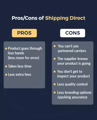 Informative Dark Blue Pros and Cons of Shipping Direct Poster Template
