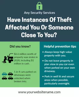 Informative Dark Blue Security Theft Prevention Tips Poster Template