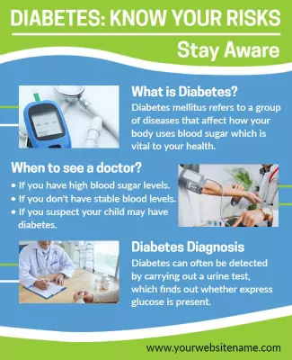 Informative Green Diabetes Awareness Health Risks Poster Template