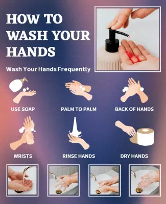 Informative How to Wash Your Hands Hygiene Poster Template
