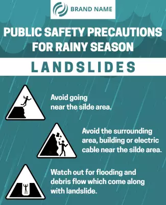 Informative Rainy Season Landslide Safety Precautions Poster Template