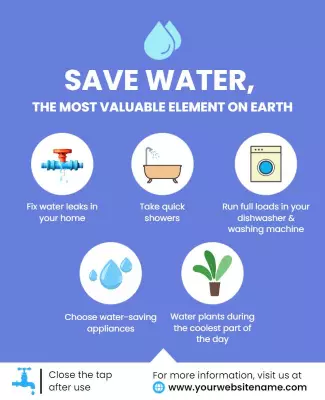 Minimalist Light Blue Sustainable Water Usage Tips Poster Template