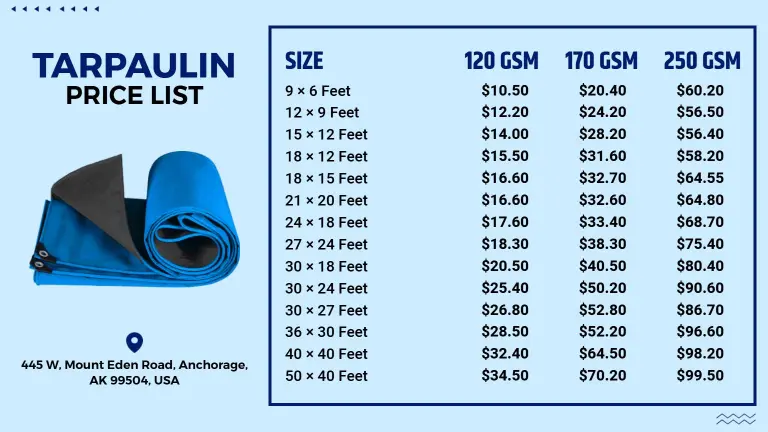 Modern Blue Tarpaulin Price List Template