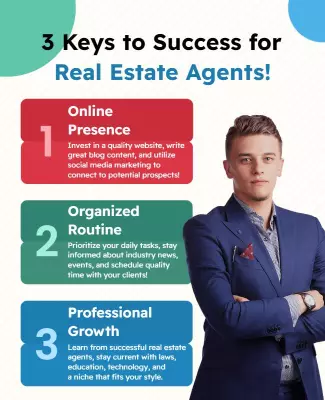 Modern Colorful Success Tips for Real Estate Agents Poster Template