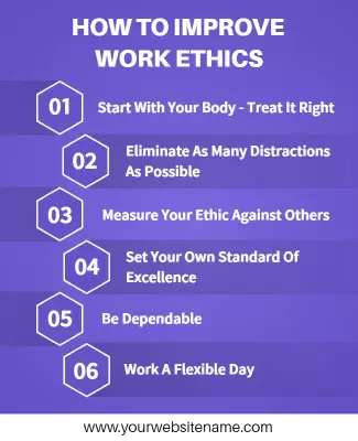 Modern Minimalist Guide to Improving Work Ethics Poster Template