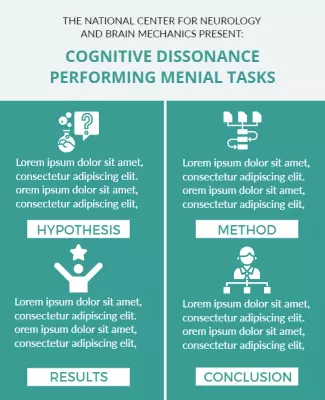 Modern Teal Cognitive Dissonance Research Presentation Poster Template