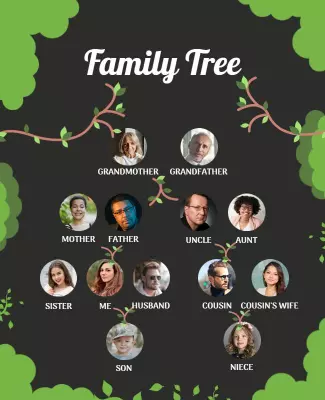 Nature-Themed Family Tree Illustration Poster Template