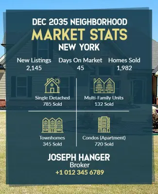 Neighborhood Real Estate Market Statistics Flyer Template