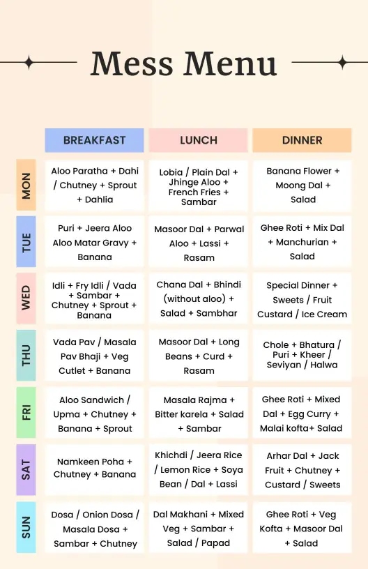 Pastel Weekly Mess Meal Menu Template
