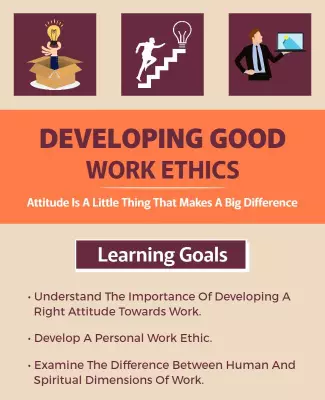 Professional Orange Work Ethics Development Learning Poster Template