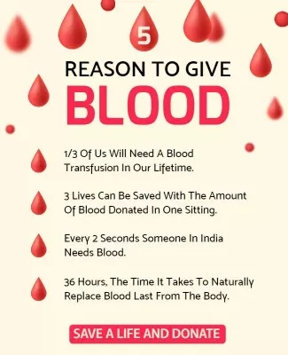 Red Awareness Campaign for Blood Donation Poster Template