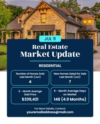 Residential Real Estate Market Update Flyer Template