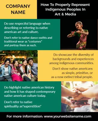 Respectful Representation Guide for Indigenous Peoples Poster Template