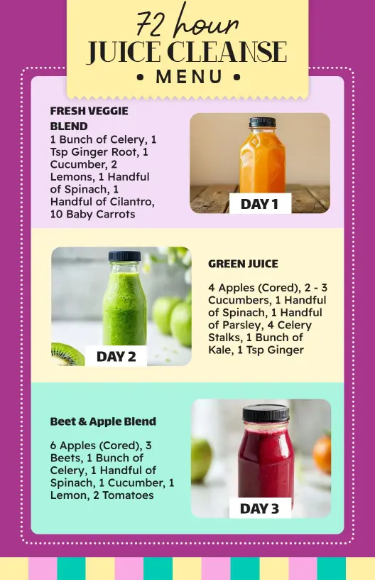 Revitalizing Vegetable and Fruit Juice Selections Juice Menu Template