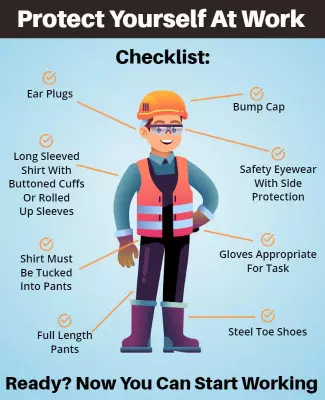Safety Checklist for Workplace Protection Awareness Poster Template